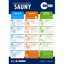 Instruction Board for using Sauna